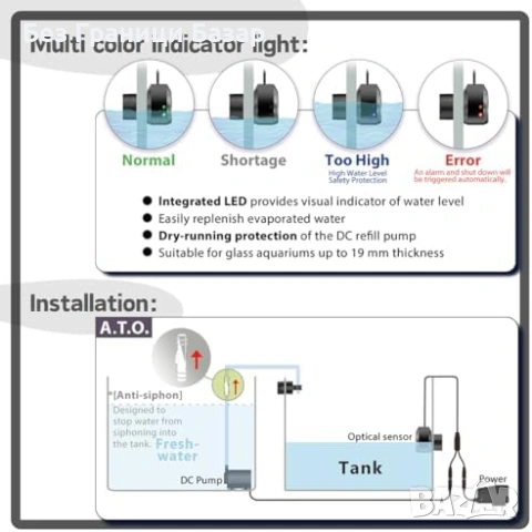 Нова ATO Auto Top Off система аквариум умно обучение тройна защита, снимка 4 - Аквариуми - 53574032