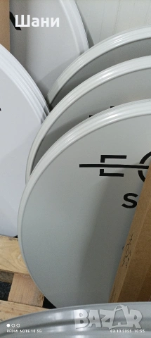 Конвертор с 8 изхода.Ново., снимка 10 - Приемници и антени - 53588600