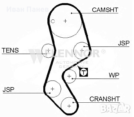 FLENNOR Ангренажен ремък 4340V за  FORD Escort, Fiesta, Mondeo и MAZDA 121, снимка 1