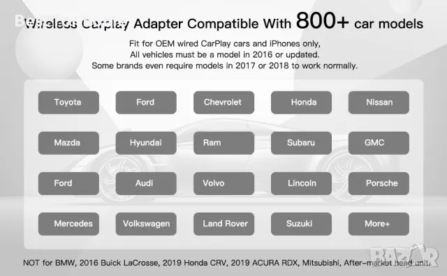 Carplay Wireless Adapter от CARABC, снимка 7 - Аксесоари и консумативи - 48548854