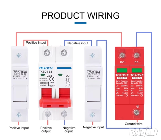 Мълниезащита за Соларни Фотоволтаични Системи Taxnele DC SPD 2P 40KA 600V, снимка 15 - Друга електроника - 52203281