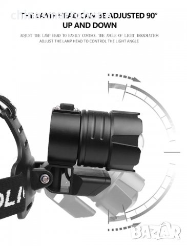 Челник, фенер за глава, 2000 лумена с допълнителна светлина., снимка 2 - Къмпинг осветление - 39995109