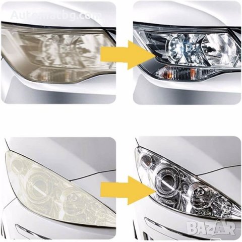 Комплект за полиране на фарове Automat, Комплект за ръчно полиране, снимка 2 - Аксесоари и консумативи - 35935218