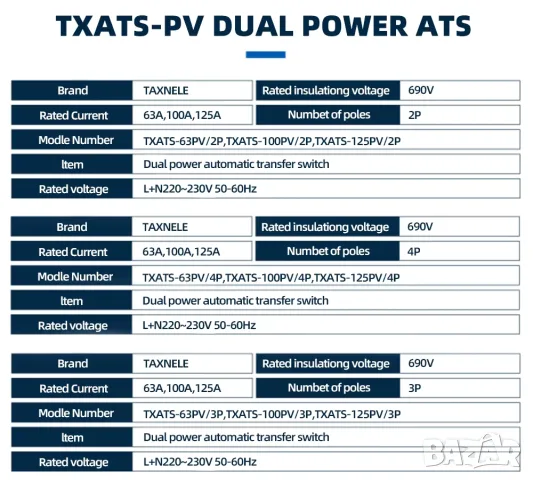 Taxnele ATX-4P 4P ATS за PV инвертор – автоматичен превключвател 63A, снимка 8 - Друга електроника - 55974067