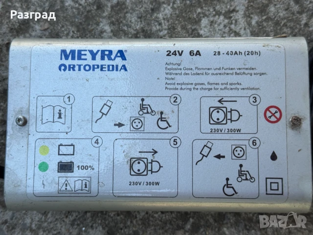 Електрическа инвалидна количка MEYRA ORTOPEDIA Cityliner 412, снимка 8 - Инвалидни колички - 51364235