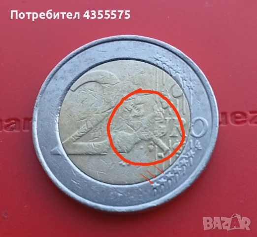 УНИКАТ 2 евро 2003 Белгия