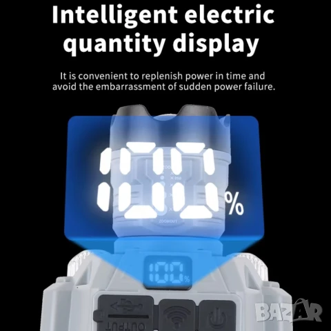 Висококачествен акумулаторен челник със сензор и зуум - HX-915S, снимка 2 - Къмпинг осветление - 51308851