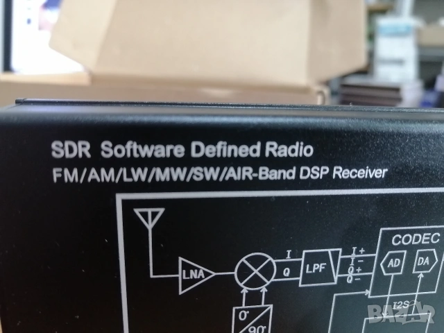 Deep SDR 101 всевълнов радиоприемник, снимка 9 - Радиокасетофони, транзистори - 53824007
