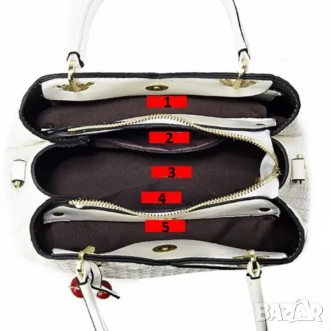 Дамска чанта Blue Cherry, снимка 3 - Чанти - 47938653