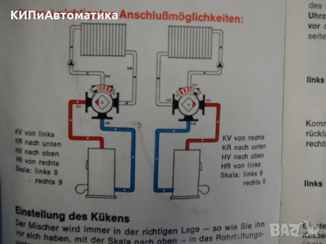 вентил Zentra Duplex-Mischer Valve ZR 40F DN 40, снимка 6 - Резервни части за машини - 34514519