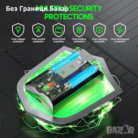 Нов Комплект 3 батерии и цифрово зарядно за Ring Doorbell 2/3/4 и Spotlight Cam, снимка 4 - Друга електроника - 52544634