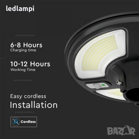 Соларно LED Градинско Тяло 10W Сензор Дистанционно IP65, снимка 6 - Соларни лампи - 38603825