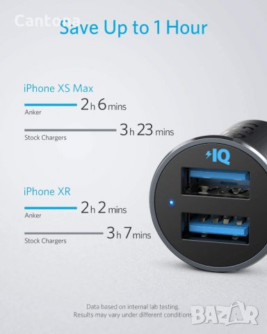 Anker PowerDrive 2 Alloy Dual USB Car Charger с PowerIQ - алуминиев корпус, 24 W, снимка 3 - Зарядни за кола - 33985831