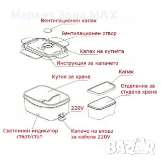 Електрическа кутия за храна, снимка 4 - Други стоки за дома - 53580637