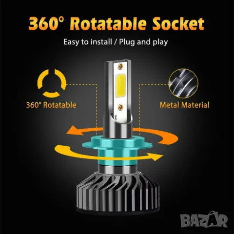 ЛЕД/LED диодни крушки за фарове, снимка 3 - Аксесоари и консумативи - 19606391