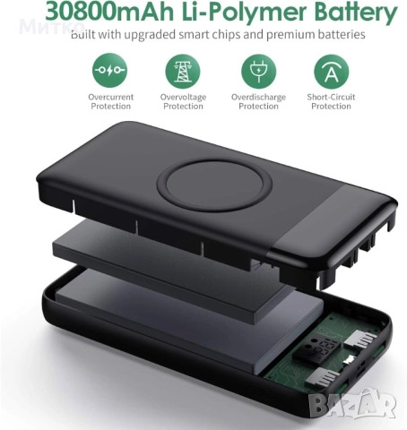 Безжично преносимо зарядно устройство 30 800 mAh 15 W безжично зареждане 25 W PD QC4.0, снимка 3 - Външни батерии - 52839386