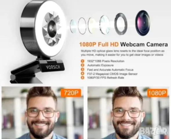 Уеб камера внос Германия , снимка 15 - Камери - 48804862