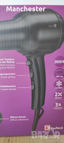 Чисто нов Сешоар , снимка 2 - Сешоари - 50584684