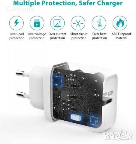 NIMASO USB C, PD 3.0 18 W бързо зарядно устройство, снимка 6 - Оригинални зарядни - 40052930