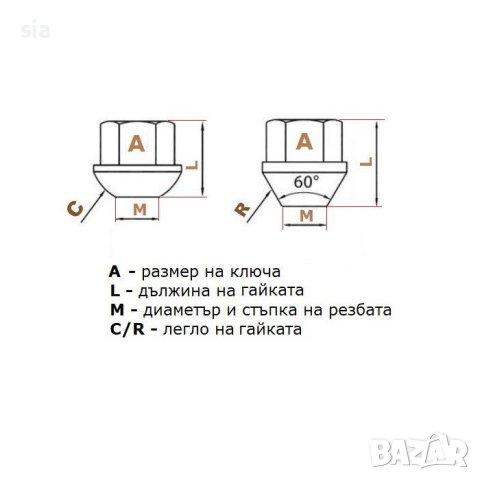 Секретни гайки за джанти - (12мм х 1.25мм, L22мм), снимка 2 - Аксесоари и консумативи - 37877644