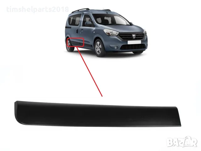 Задна покривна защитна лайстна за Dacia Dokker - Пасажерска страна