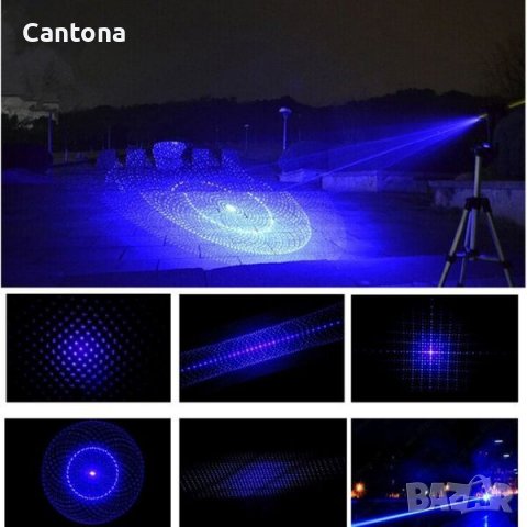 Акумулаторен супер мощен горящ син лазер, 405 nm, снимка 4 - Друга електроника - 39064533