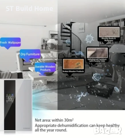 2 в 1 Дехидратор & Абсорбатор на Влага, снимка 6 - Влагоабсорбатори и влагоуловители - 51075599