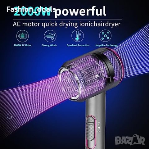 Нов Професионален сешоар за коса 2000W/Дифузер 2 скорости, снимка 4 - Сешоари - 41582424