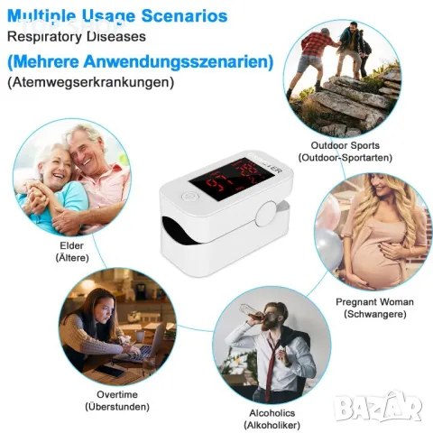 Пръстов пулсов оксиметър с LED дисплей Монитор на сърдечната честота, снимка 2 - Друга електроника - 48927670