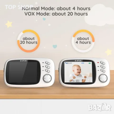 BOIFUN Video Baby Monitor камера, нощно виждане, без WiFi, ECO режим, 3,2-инчов IPS екран, двупосочн, снимка 2 - Комплекти за видеонаблюдение - 48857286