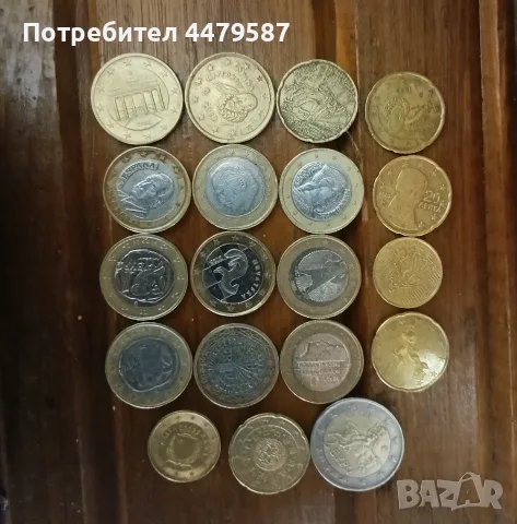 Евро монети евро монети