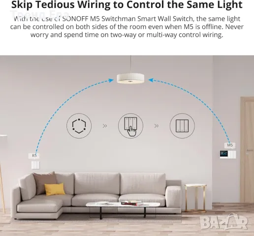 SONOFF R5 SwitchMan безжичен ключ, снимка 5 - Ключове, контакти, щепсели - 48514249