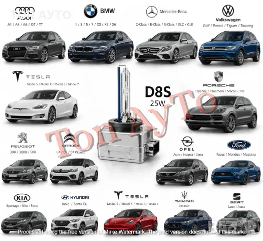 Ксенонова крушка D8S 25W 6000К Xenon HID Подсилени +200% Комплект Audi BMW Mercedes VW Tesla Porsche, снимка 2 - Аксесоари и консумативи - 56072153