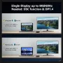 Нова 12 в 1 USB C докинг станция два монитора Windows MST Dock с 8K HDMI 2.1  Хъб, снимка 6