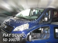 К-кт 2бр. Ветробрани HEKO за FIAT Scudo II  PEUGEOT Expert II CITROEN Jumpy II 07-16 / TOYOTA ProAce, снимка 1