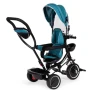 Детска триколка с въртяща се седалка и сенник, синьо и зелено, ECOTOYS, снимка 5