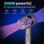 Нов Професионален сешоар за коса 2000W/Дифузер 2 скорости, снимка 4