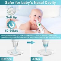 Нов Назален аспиратор за бебета, малки деца Почистване на носа сополи, снимка 6 - Други - 35955365