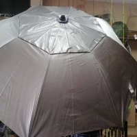 Чадър с UV – защита, 1.80 м., снимка 4 - Къмпинг мебели - 40997653
