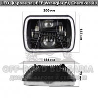 Комплект LED Фарове за джип Jeep Cherokee XJ, Jeep Wrangler YJ , снимка 4 - Аксесоари и консумативи - 36193923