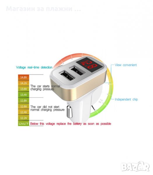 РАЗКЛОНИТЕЛ ЗА ЗАПАЛКА С ВОЛТМЕТЪР МОДЕЛ 1980, 12V-24V, 2БР. USB - код 1980, снимка 1