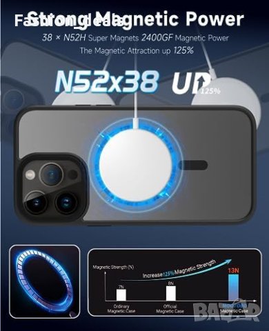 Нов 4 в 1 магнитен калъф за iPhone 14 Pro Max Съвместим с MagSafe, снимка 2 - Аксесоари за Apple - 41991236