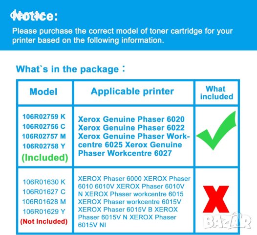 LCL съвместима тонер касета за Xerox Phaser 6020,6022,Workcentre 6025,(2черно 1циан 1магента 1жълто), снимка 6 - Консумативи за принтери - 44165018