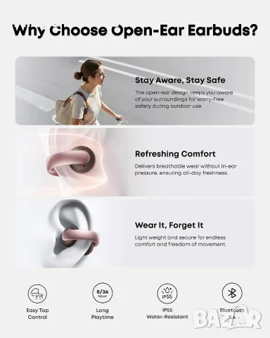 Безжични слушалки Soundcore AeroClip by Anker с отворен дизайн, Bluetooth 5.4 и IP55, снимка 5 - Безжични слушалки - 56159781