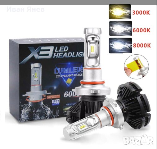 Радиаторни X3 ZES GEN2 LED Крушки 50W, 360 Градуса