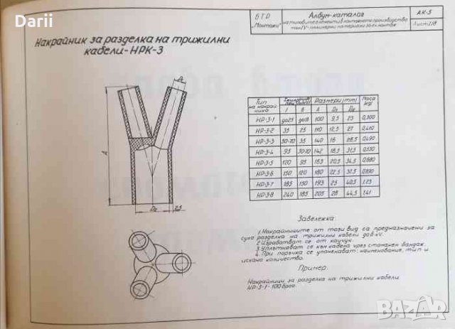 Албум - Каталог .Полимерни материали употребявани в електромонтажните работи, снимка 4 - Специализирана литература - 34447671