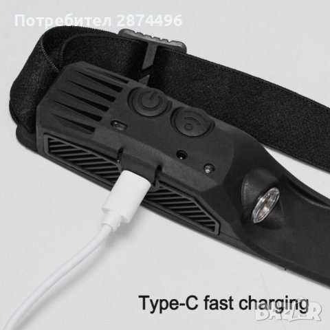 W689-1 Сензорен челник с една ЛЕД лента, снимка 5 - Други стоки за дома - 41573478