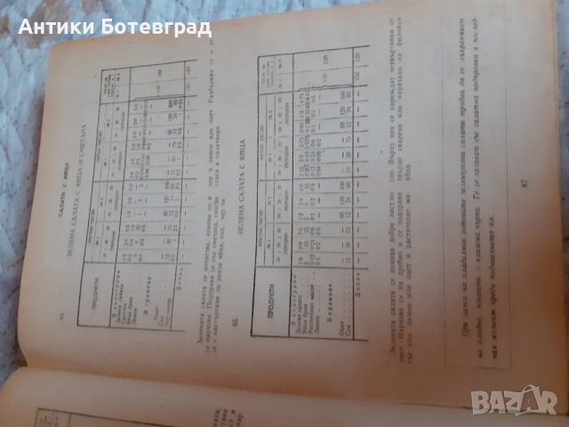 сборник готварски рецепти за заведения за обществено хранене , снимка 11 - Други - 44274432