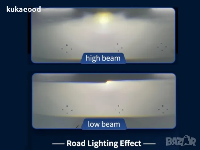 Prism Bi - LED Dual прожекторна лупа, снимка 4 - Части - 47789899