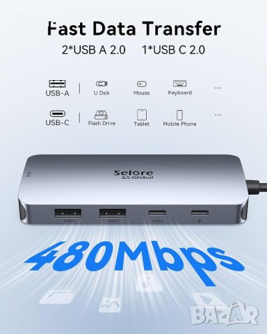 USB C 8в1 докинг станция Dual DisplayPort HDMI Multiport 2 DP VGA 100W, снимка 4 - Мрежови адаптери - 41947657